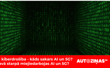 auto kiberdrošiba